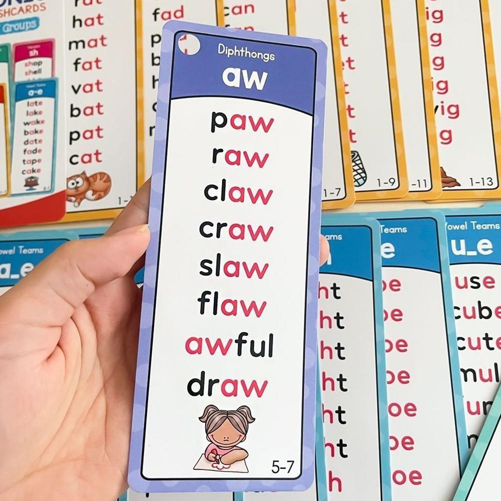 Flash Card Alphabet - 117 Groups Phonics Flashcards for Kids