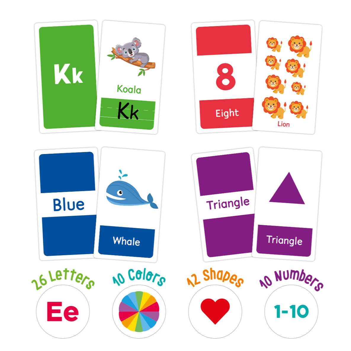 58 Pcs ABC Alphabet Flashcards - Flash Card Alphabet recension och pris