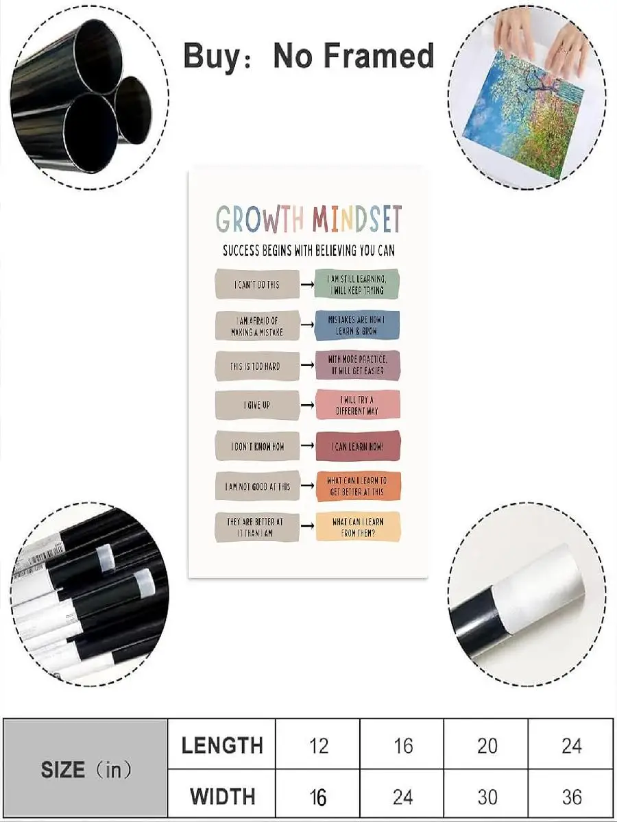 Growth Mindset Canvas Art  Pos - Kids Education Quote recension och pris