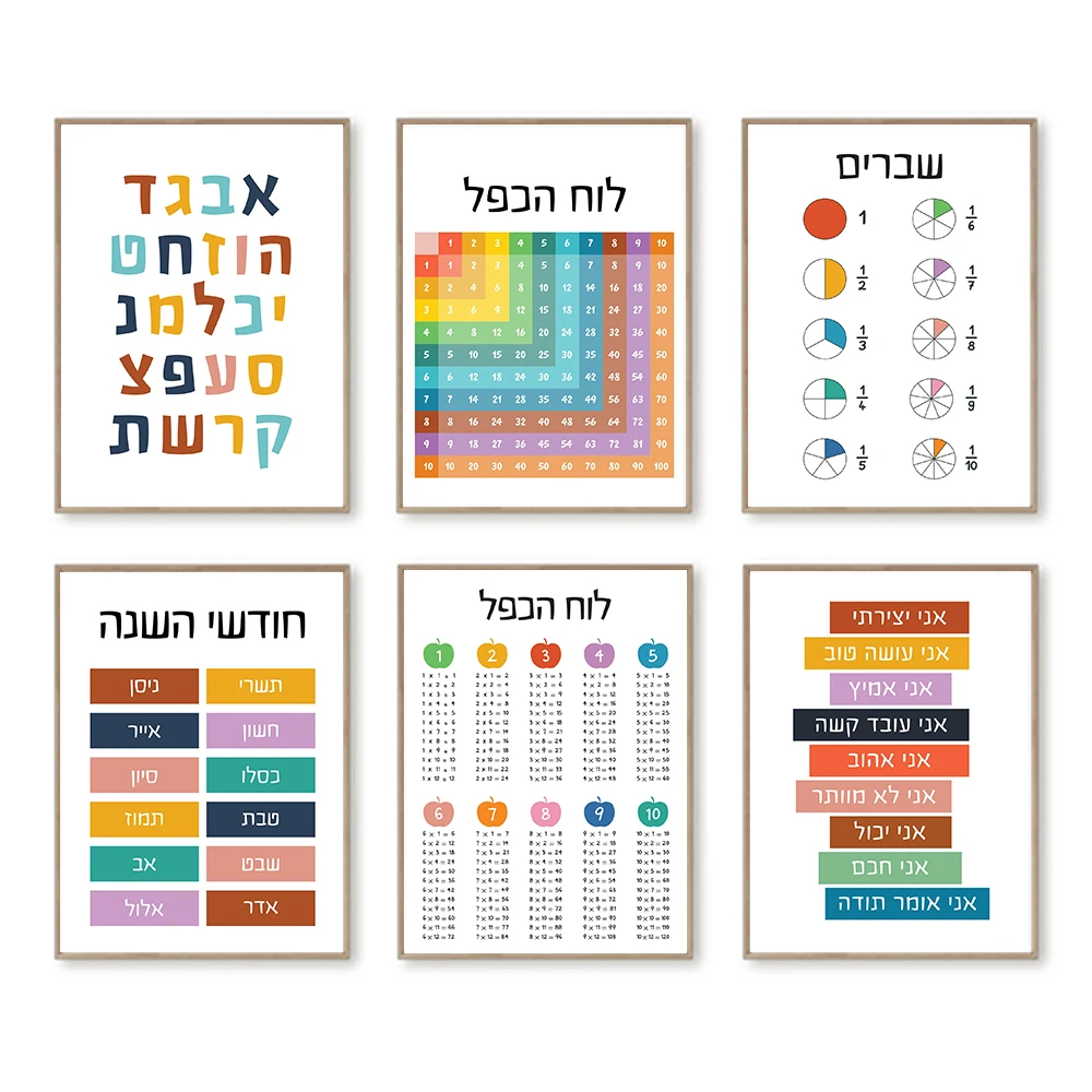 Hebrew Alphabet Educational Ar - Kids Education Quote recension och pris