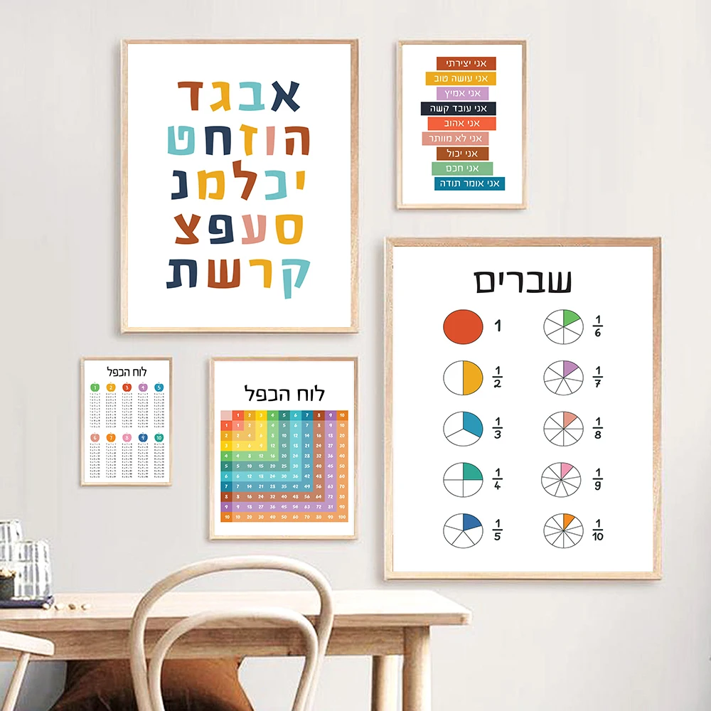 Hebrew Alphabet Educational Ar - Kids Education Quote recension och pris