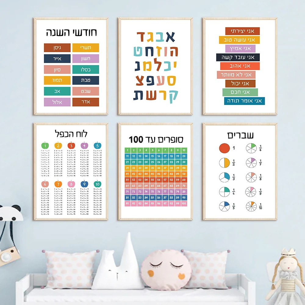 Hebrew Alphabet Educational Ar - Kids Education Quote recension och pris