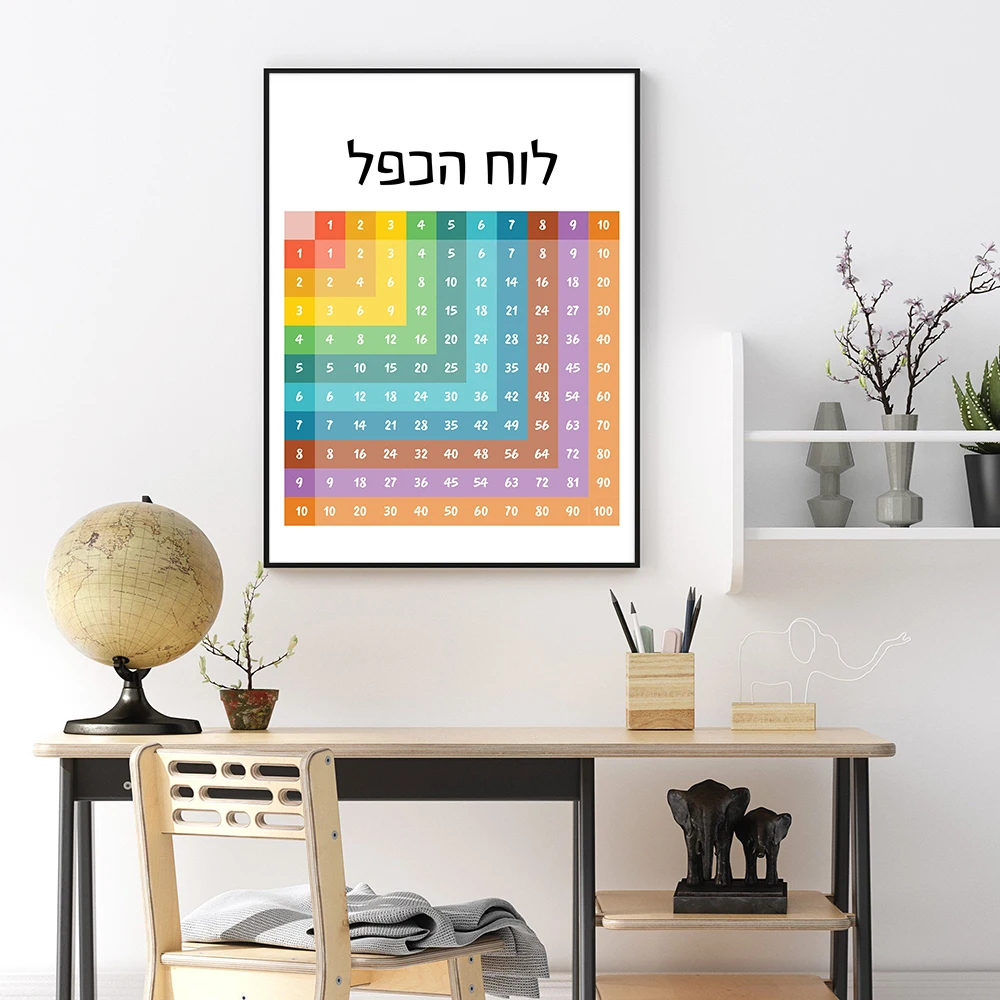 Hebrew Alphabet Educational Ar - Kids Education Quote recension och pris
