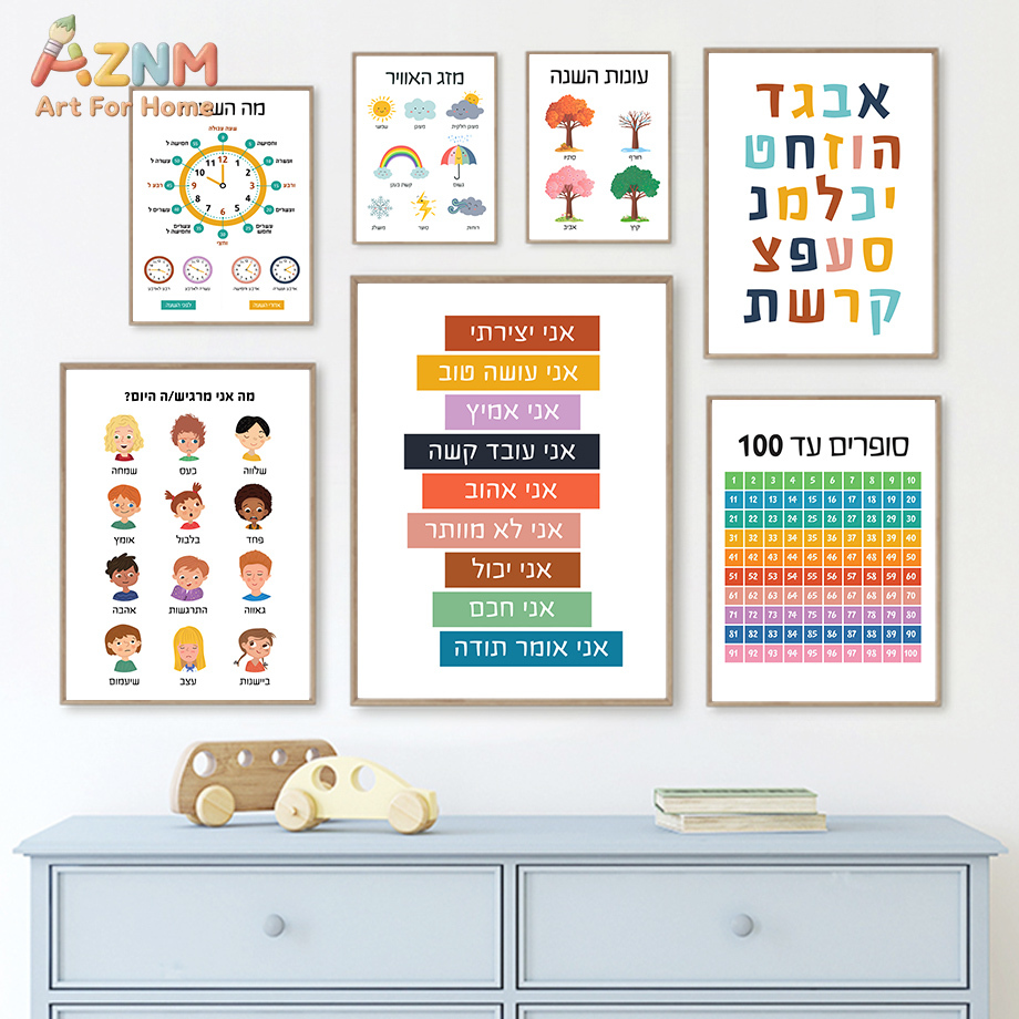 AZNM Hebrew Educational Canvas - Kids Education Quote recension och pris