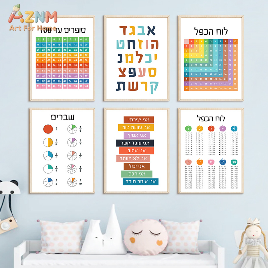 AZNM Hebrew Educational Canvas - Kids Education Quote recension och pris