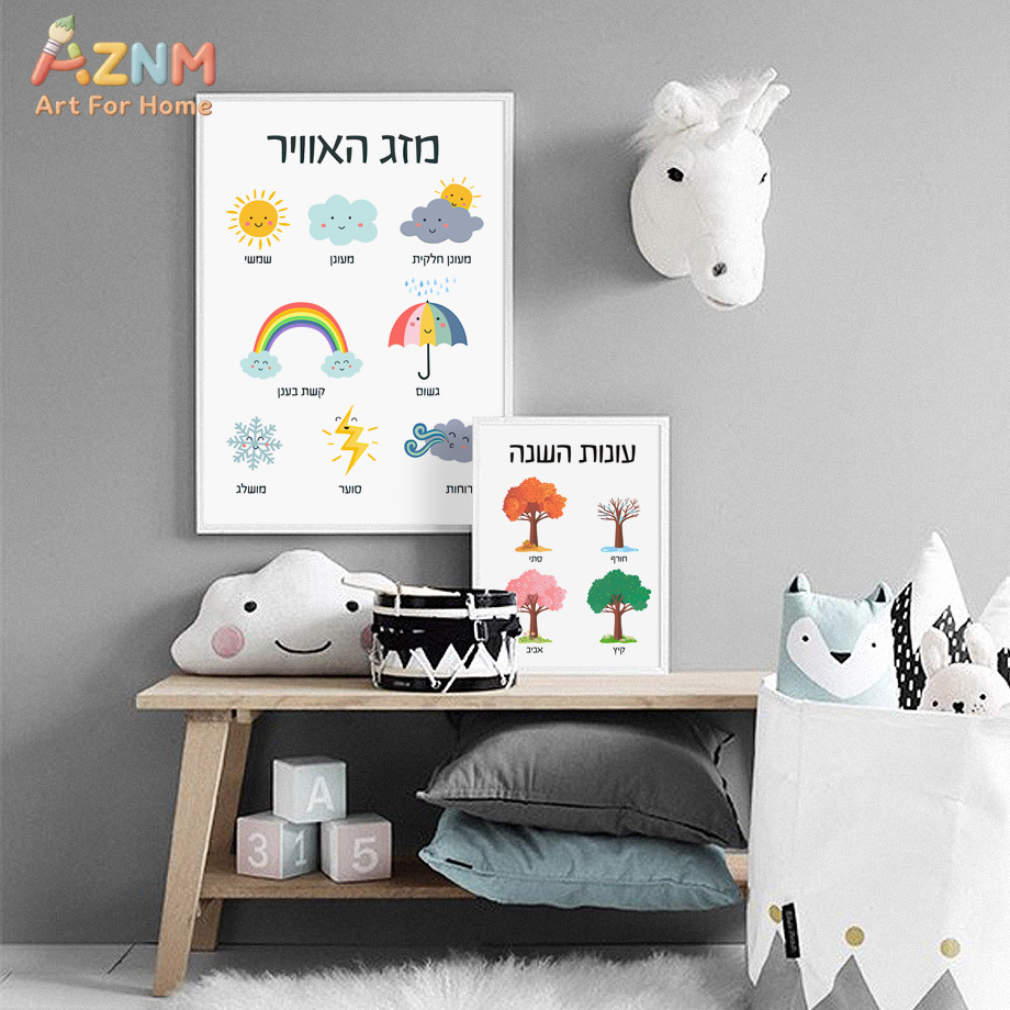 AZNM Hebrew Educational Canvas - Kids Education Quote recension och pris