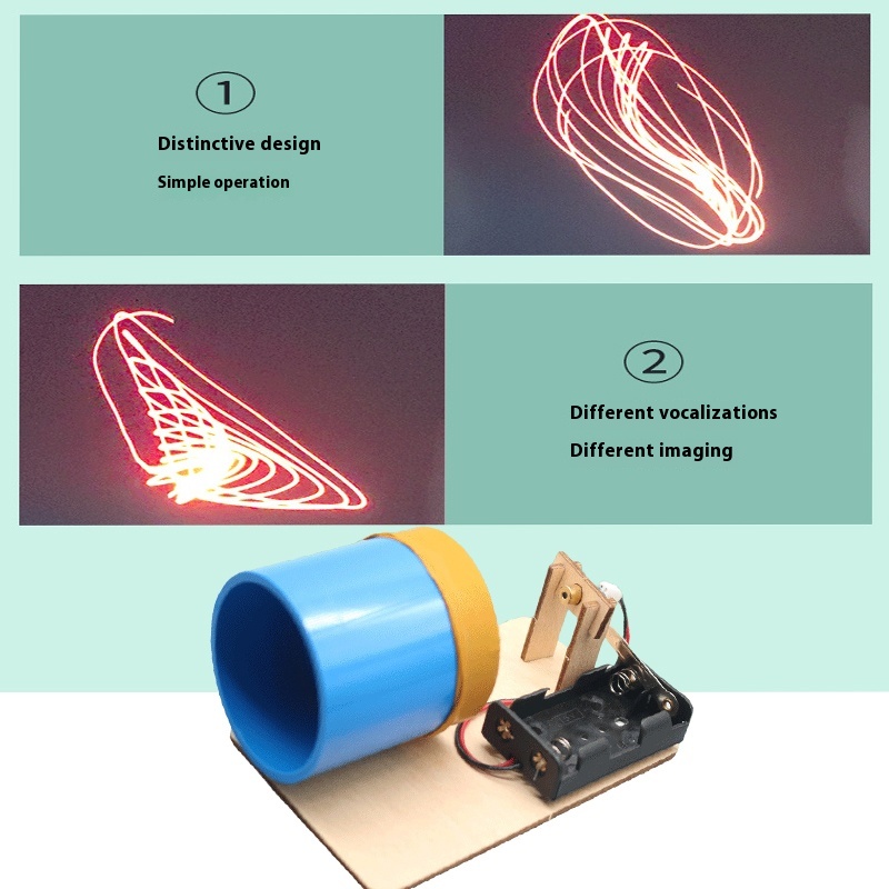 DIY Acoustic Imaging Device Fu - Kids Education Images recension och pris