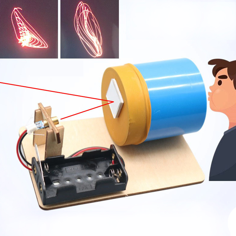 STEM Acoustic Wave Imaging Sci - Kids Education Images recension och pris