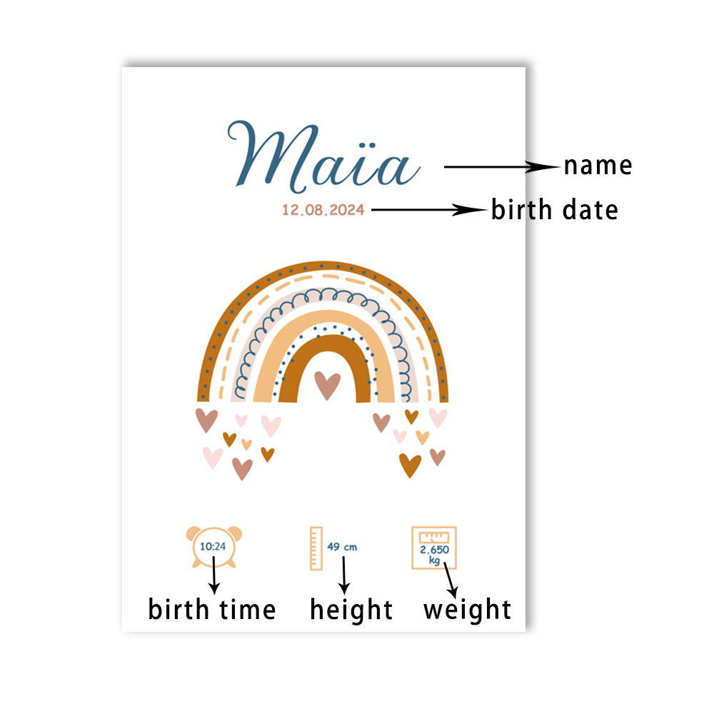 Custom Baby Name Birth Poster  - Kids Education Quote recension och pris