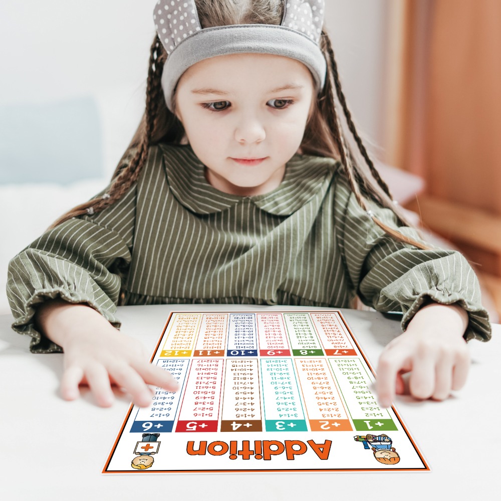 Math Kid Educational Math Post - English Kids Education recension och pris