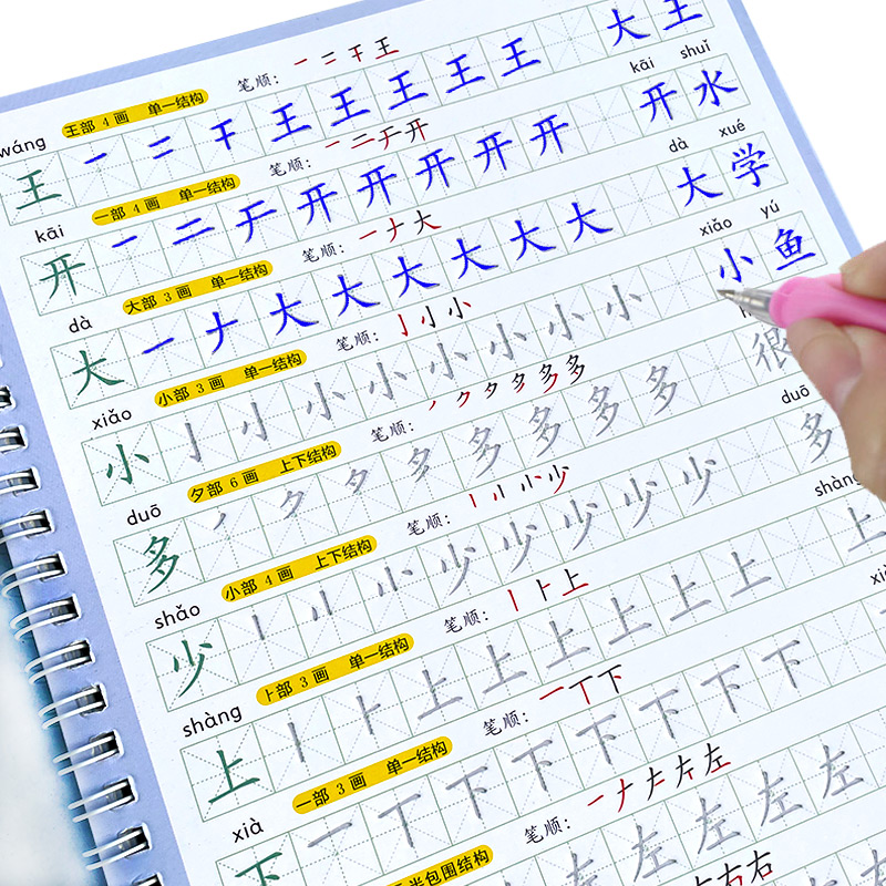 The Copybook Kids Book Learnin - Kids Education Age recension och pris